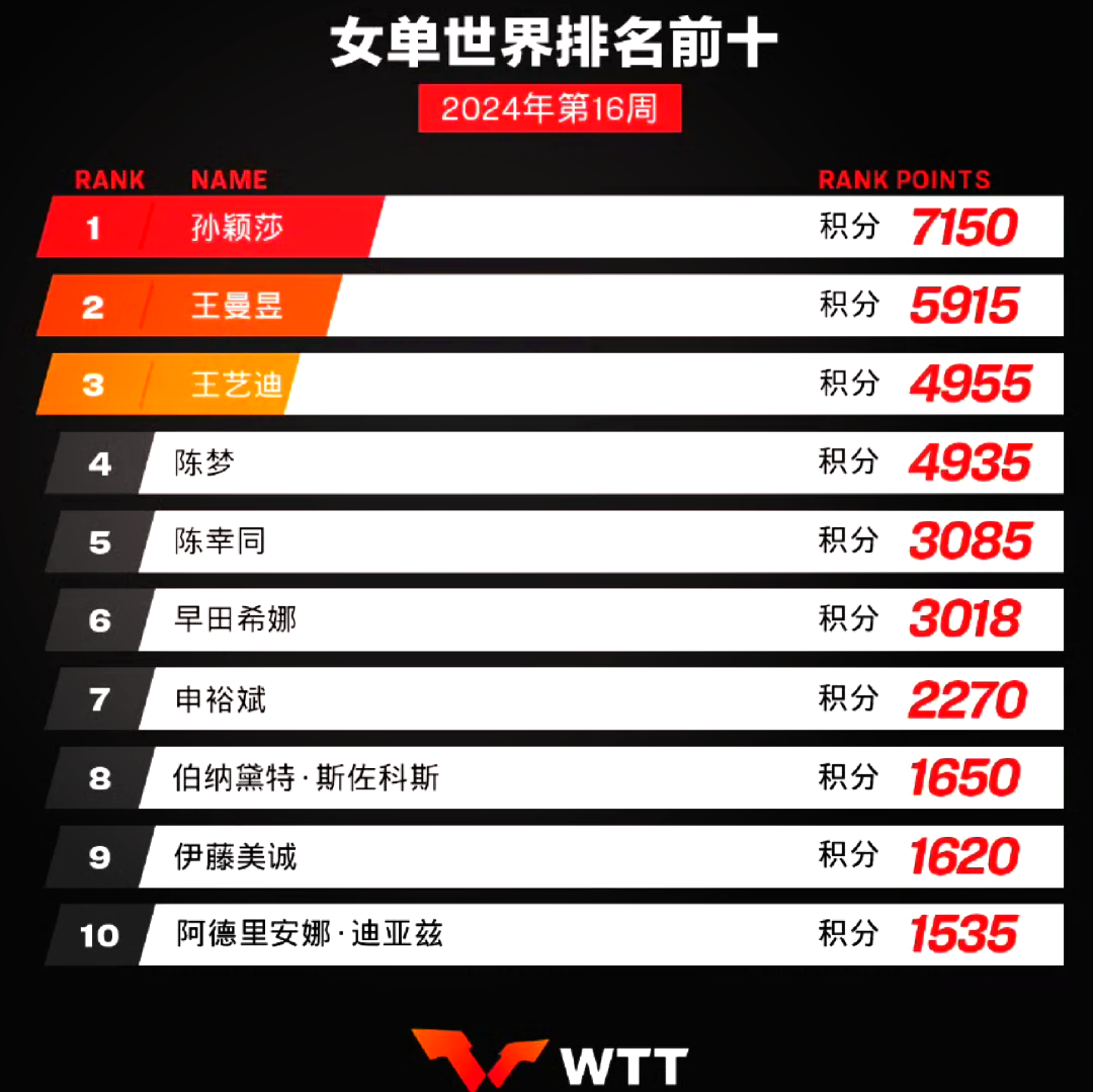 欧博官方网站阿尔及尔队遭遇连败，积分榜排名下滑